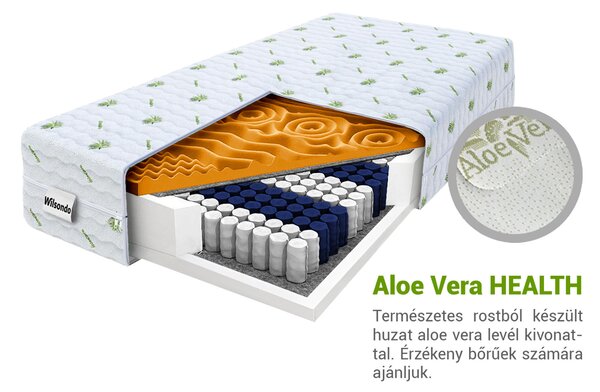 ZEUS PRÉMIUM vastag táskarugós matrac 80x200x24 - Aloe Vera huzat
