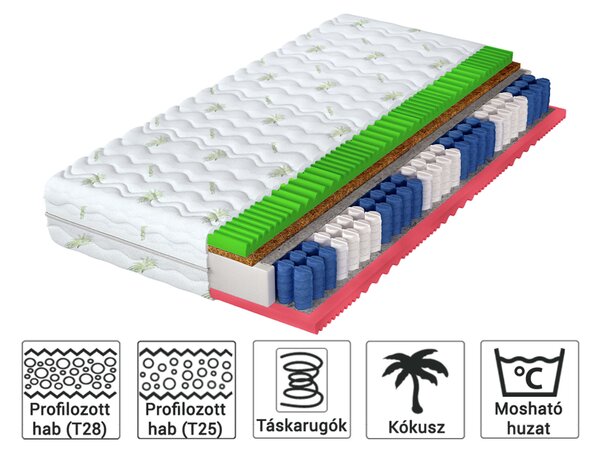 Wilsondo HERA táskarugós matrac kókusszal 80x200