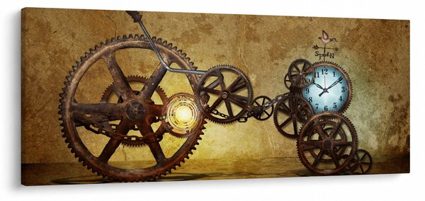 Kép a történelmi óramozgásokról (120x50 cm)