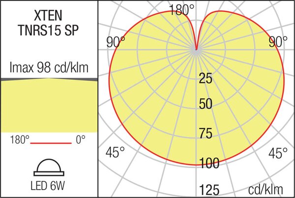 XTEN gömb függesztett LED lámpa, 6 W, Ø10 cm, 2700 K