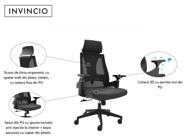 Invincio Walker-H ergonomikus irodai szék, magas hálós háttámla, fejtámla, 3D állítható karfák, dönthető és rögzíthető mechanizmus, BIFMA 3. osztályú henger, állítható deréktámasz, modern des