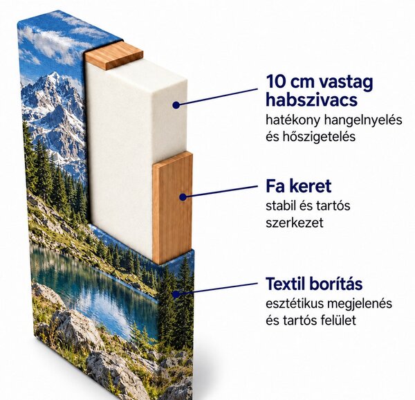 Fényképes akusztikai panel- egyedi fényképpel is - 104x64x6cm szállítás nélkül