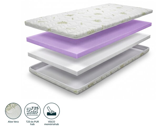 OPTISAN memóriahabos fedőmatrac 100x200 - 6 cm