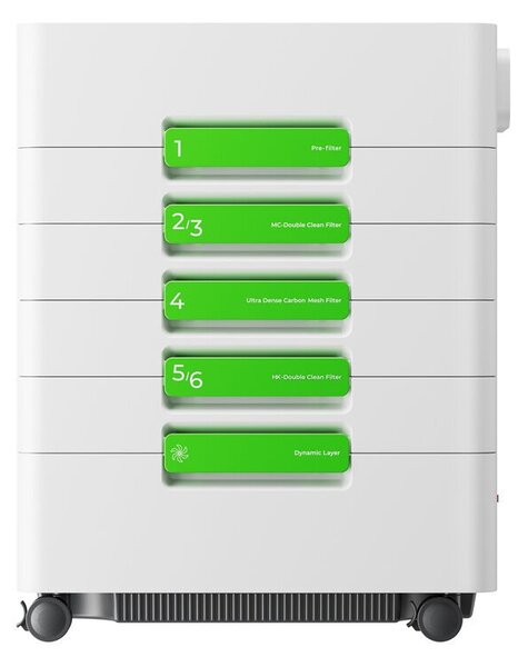 XTool SafetyPro™ AP2 Max füstölő tartály