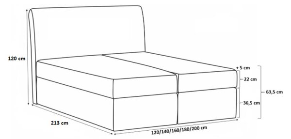 Stefani kárpitozott boxspring ágy, fekete, fehér, 160 + ingyenes topper