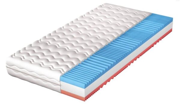 BONNIE matrac bordázott szivaccsal, 180x200