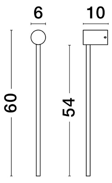 Synthesi falikar