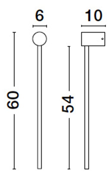 Synthesi falikar