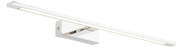 Gallery LED falikar