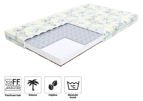 MIDINO habmatrac gyerekeknek 80x180
