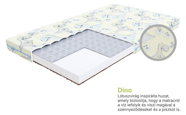 MIDINO habmatrac gyerekeknek 80x180