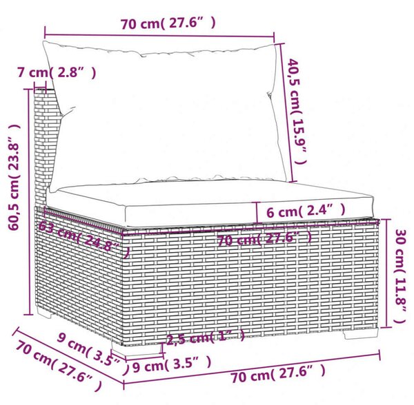 VidaXL Polyrattan Kerti Ülőgarnitúra - 5 részes - Szürke