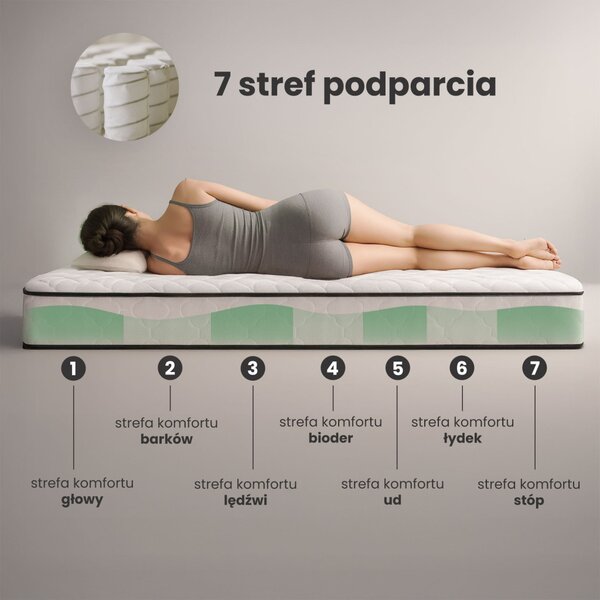 AKORD Furniture Factory rugós matrac védőhuzattal 80x200 cm H3 fehér 24 cm magas