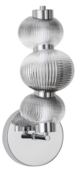 Leda LED falikar