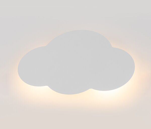 Cloud falikar