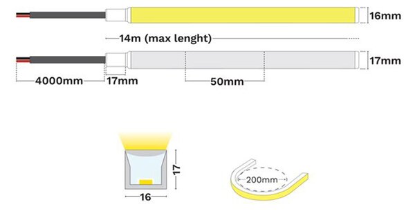 Gomu Pro Underwater 24V LED szalag