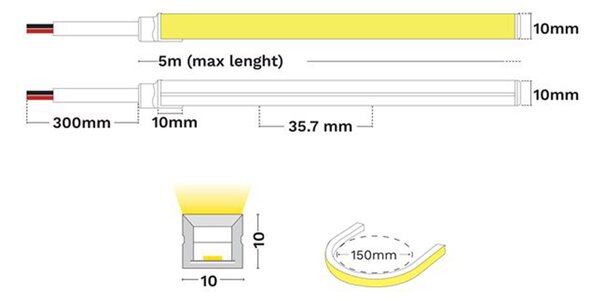 Gomu Pro 24V LED szalag