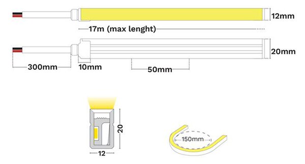 Gomu Pro 24V LED szalag