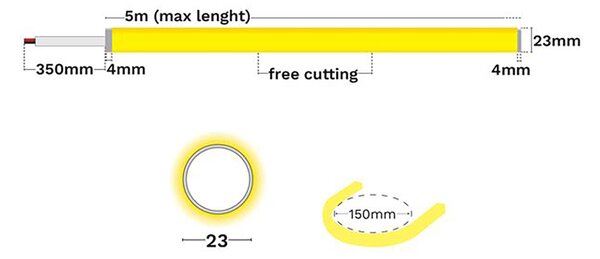 Kema Essential 24V LED szalag