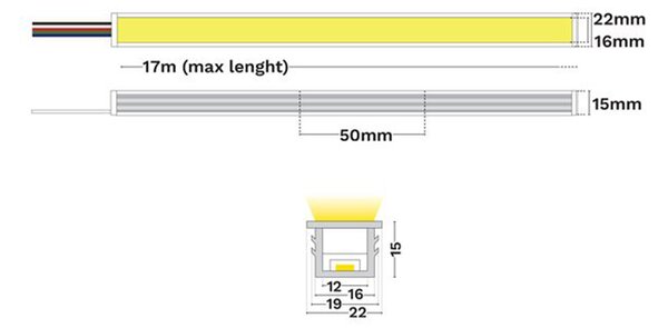 Gomu Pro 24V LED szalag
