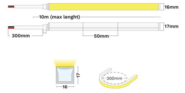 Gomu Pro 24V LED szalag
