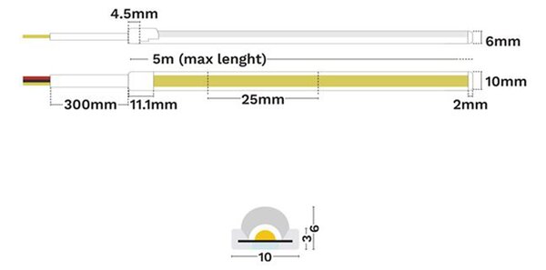 One Pro 24V LED szalag