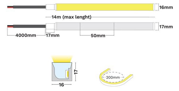 Gomu Pro 24V LED szalag