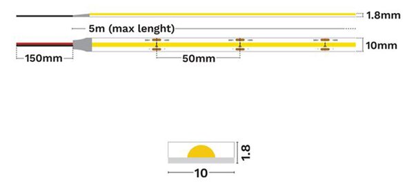 Goro Pro 24V LED szalag