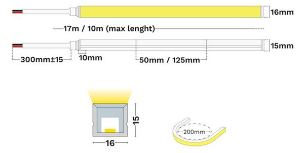 Gomu Pro 24V LED szalag