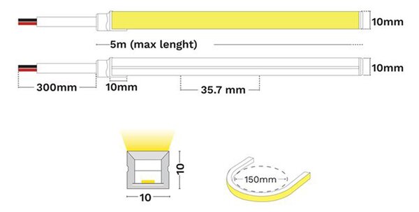 Gomu Pro 24V LED szalag