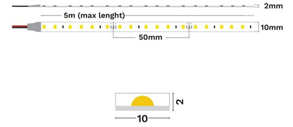 Aktis Essential 24V LED szalag