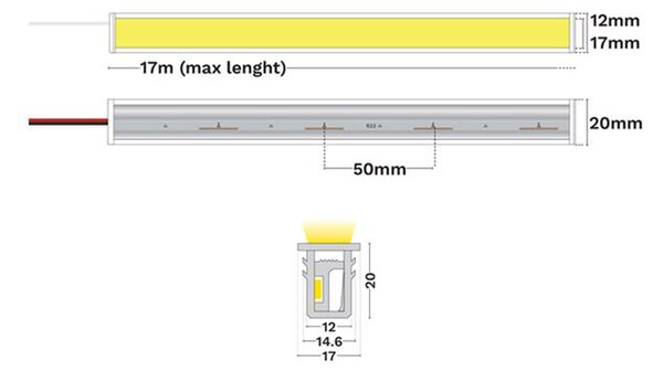 Gomu Pro 24V LED szalag