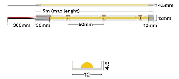 Vida Essential 24V LED szalag