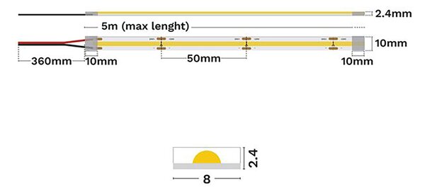 Vida Slim Essential 24V LED szalag