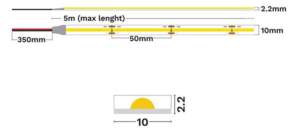 Vida 24V LED szalag