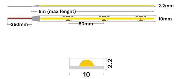 Vida 24V LED szalag