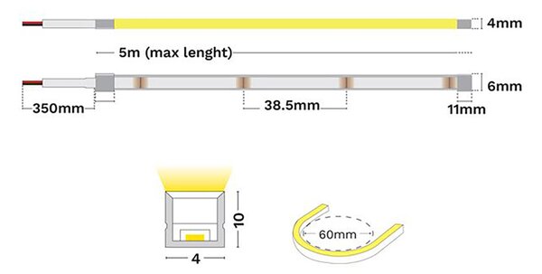 Kema Essential 24V LED szalag