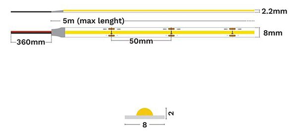 Vida Slim Essential 24V LED szalag