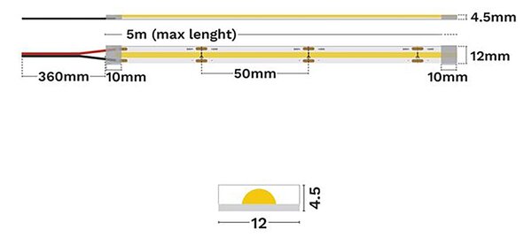 Vida Essential 24V LED szalag