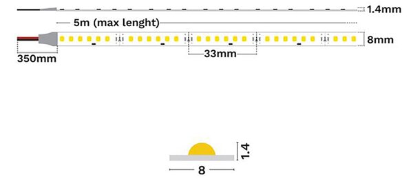 Honor Slim Plus 24V LED szalag
