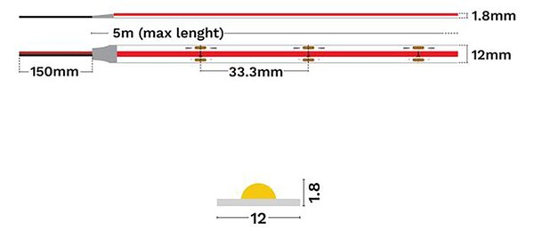 Goro Pro 24V LED szalag