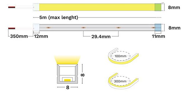 Kema Essential 24V LED szalag