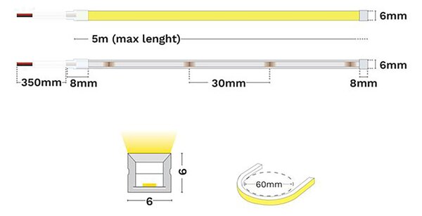 Kema Essential 24V LED szalag