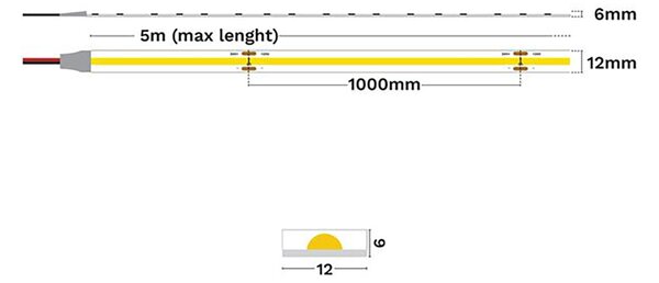 Vida High Voltage 230V LED szalag