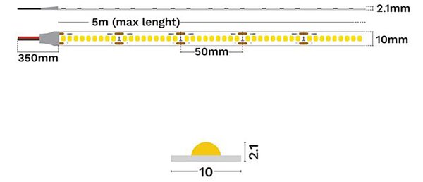 Perfomance HE Pro 24V LED szalag