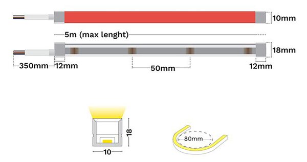 Kema Essential 24V LED szalag