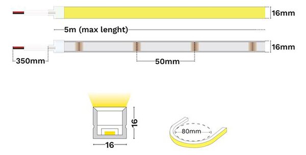 Kema Essential 24V LED szalag