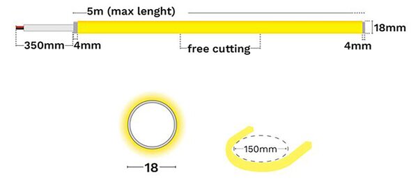 Kema Essential 24V LED szalag