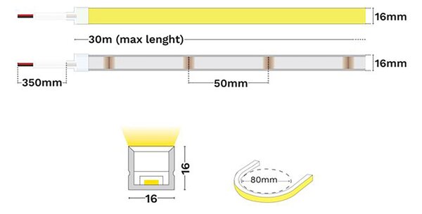 Kema Essential 24V LED szalag