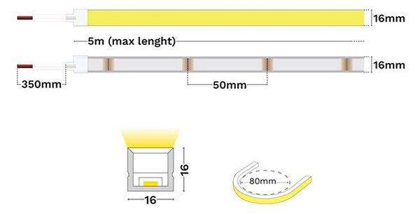 Kema Essential 24V LED szalag